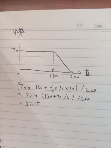 用数学来说明，正常图螃蟹应该选什么装备和觉醒