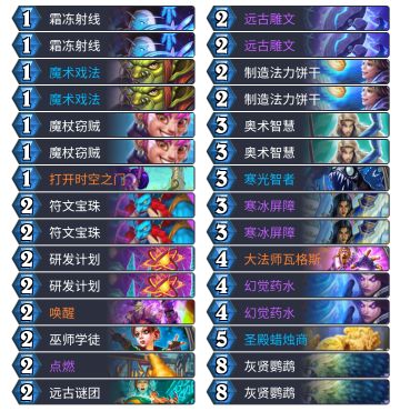 分享一个娱乐卡组（点燃时间法）