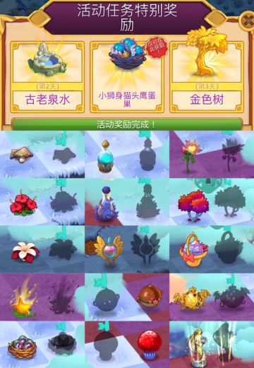 【复活节活动攻略&图鉴（玩家群）】