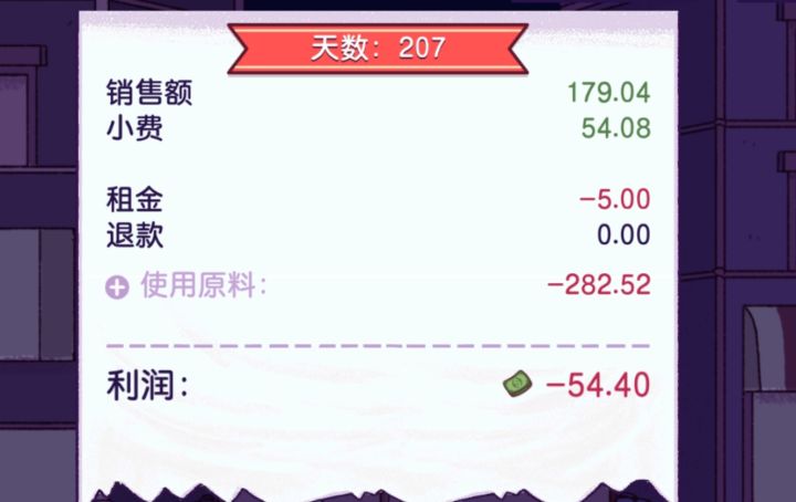 怎么一直是亏损啊截图