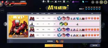 第一个通关难100（排行榜有bug有些组队上不去）