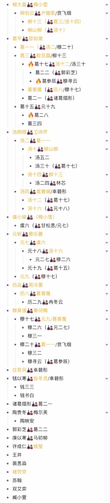 【桃子运营日记】恋综？塔防？休闲游戏？ 我们决定更新一下桃源记游戏介绍！