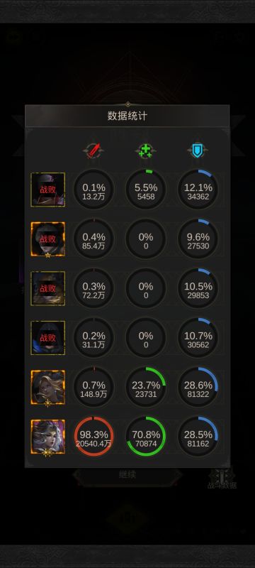 单核娜娜圣子打法