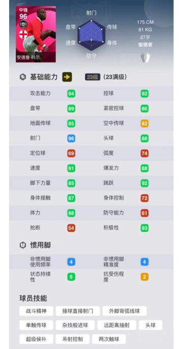 时刻“黑风双煞”的其中一员—安德鲁·科尔测评