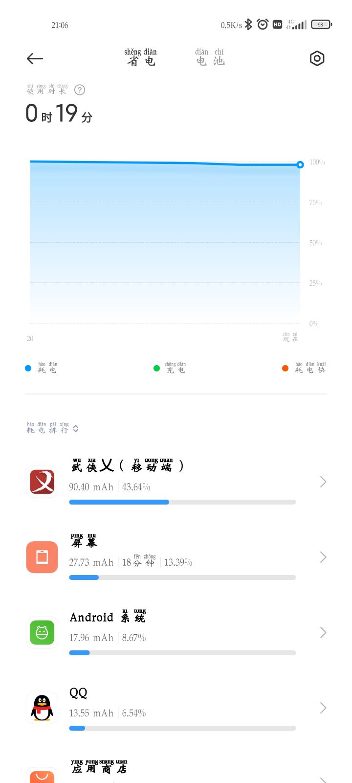 耗不耗电？截图