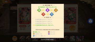 一个微氪玩家的攻略