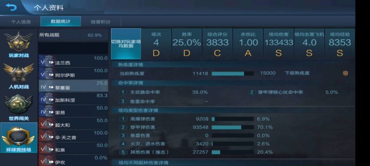 8.0还是加斯科涅舒服截图