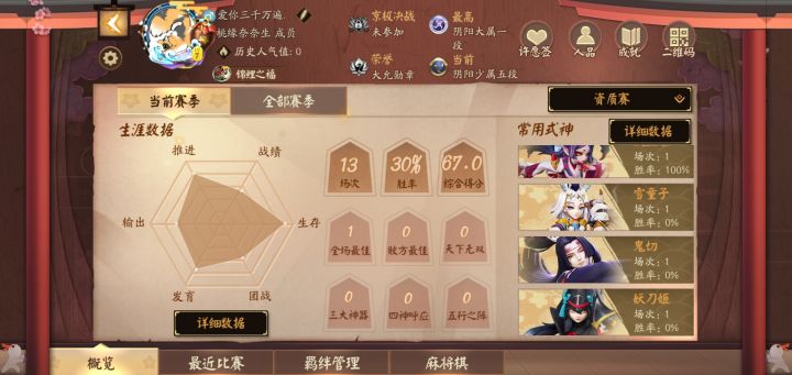 paj也没意思了,截图