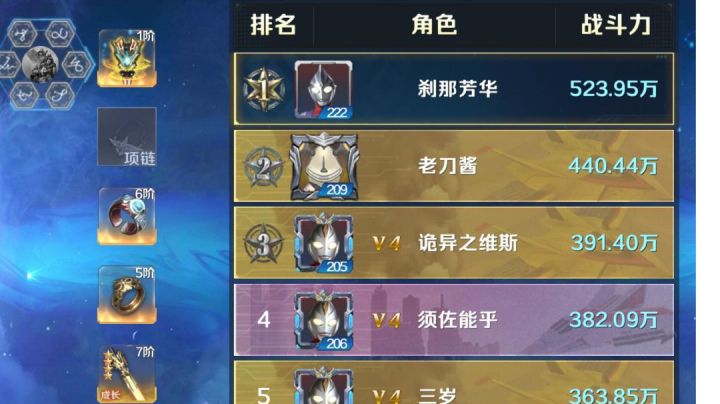 第一名第二名确定不是狗托？截图