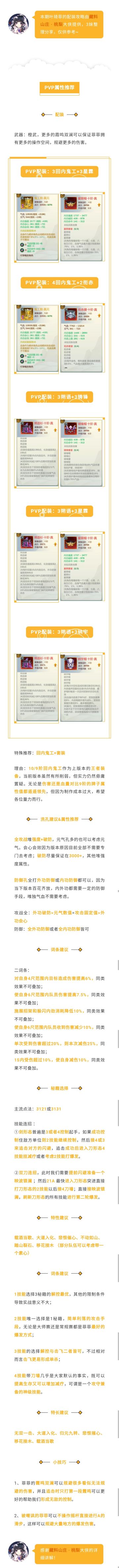 霞鸣双澜丨叶琦菲配装小课堂