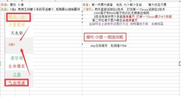 摩托 小潜一图流 攻略