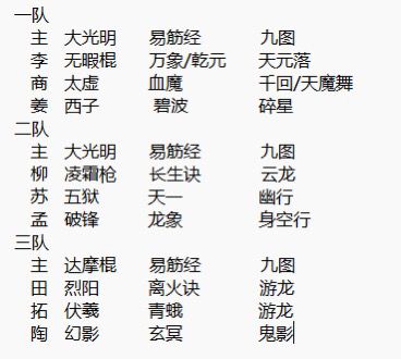 大哥们看看可以这样搭配嘛截图