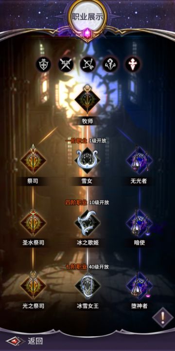 英雄/职业~牧师/剑士(六)