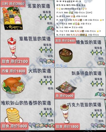 【菜谱】😼高价位菜谱图鉴&挖角推荐😼(9.5更