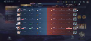 火77正式服测评：火77没有完整的走出测试服