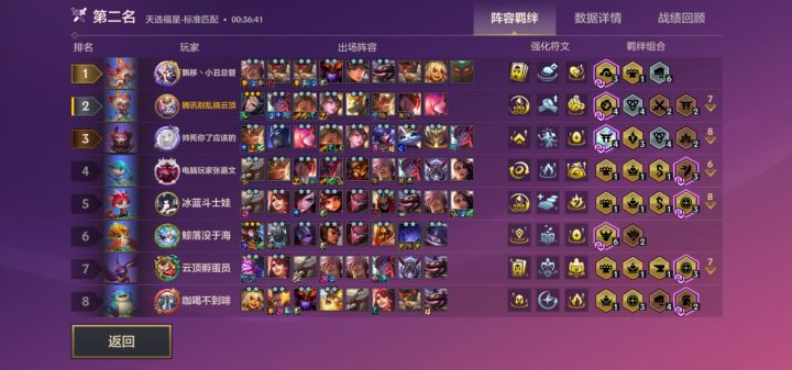 三星莫甘娜被两星万豪抱死了😅截图