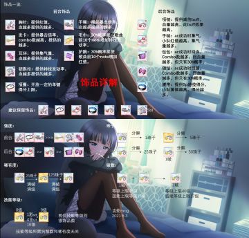 「饰品一览」萌新看这边！