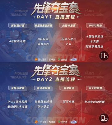 官方直播先锋夺宝赛之新版本前瞻