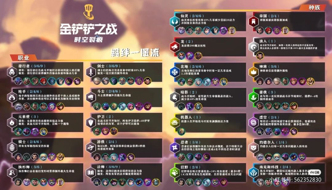 #攻略#菜鸡的入门指导截图