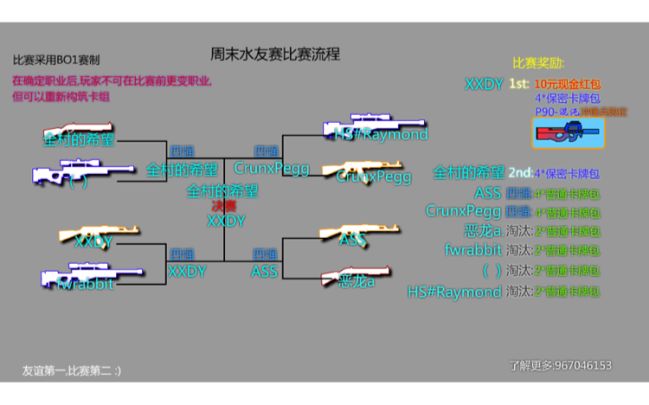 第二届周末水友赛顺利举行！截图