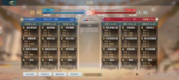 嘲讽英雄搭配体系～