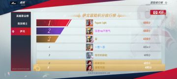 格温特大冒险图文攻略