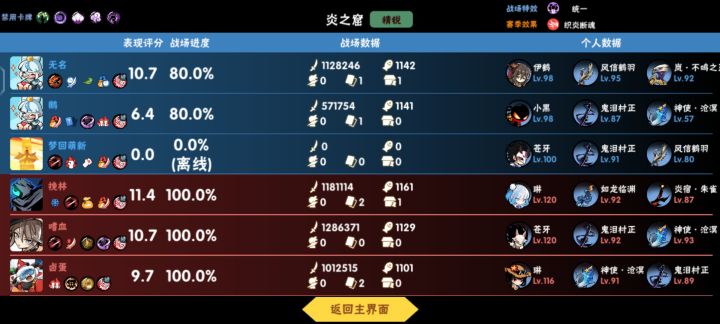 跟那两位道个歉,不知道怎么回事,抱歉抱歉截图
