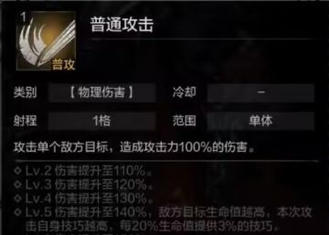 论里斯机制与方向