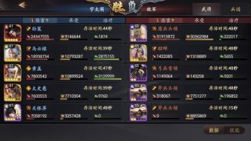 极限低配过65张角！