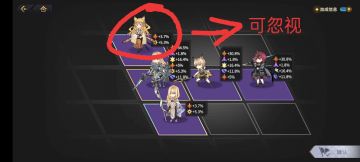 就算是非酋也能玩的队伍，光枪队