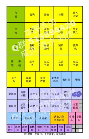 公会家具摆放（2022.4.3更新）