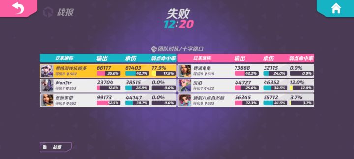 垃圾队友,二连匹配截图