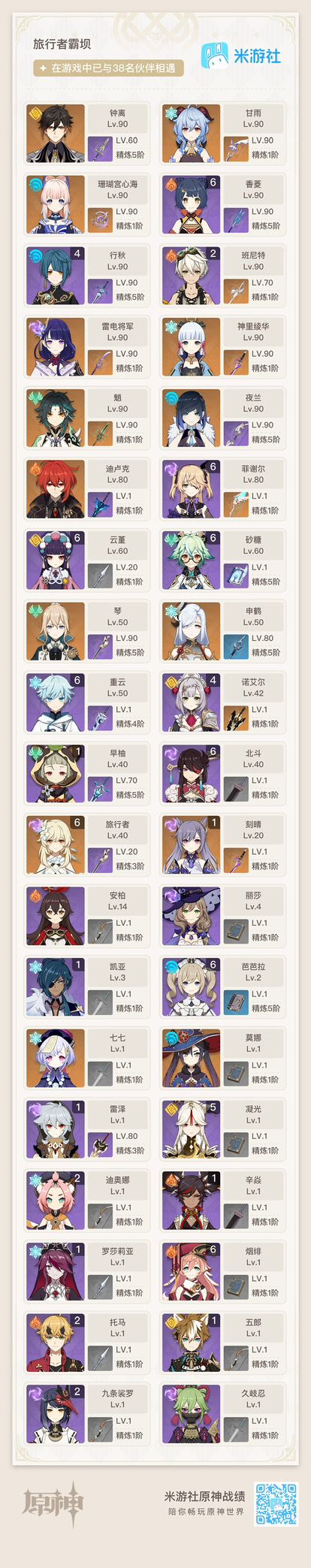有好兄弟帮忙配个队打2.8的嘛截图
