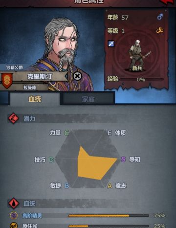 精灵面相攻略（没有混其他王血的精灵）