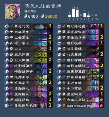 【吃环境上传说】直伤暗牧分享