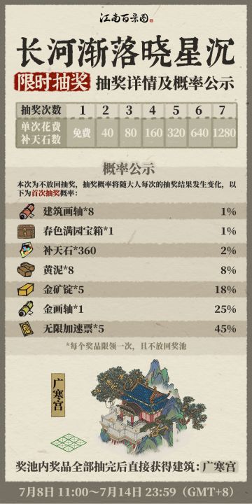 【广寒宫】长河渐落晓星沉限时抽奖