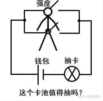 给萌新的抽卡建议