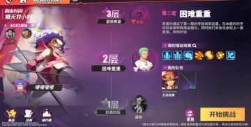 伊万科夫👑【奇迹历练】萌新解析攻略