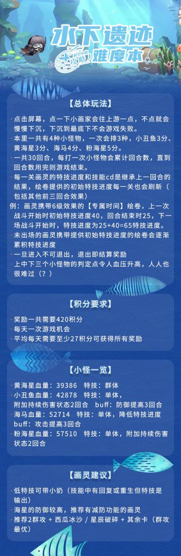 湛蓝海岛-水下遗迹难度本攻略