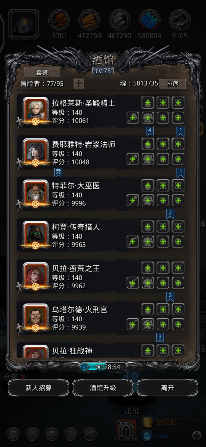 不穿装备140级评分截图