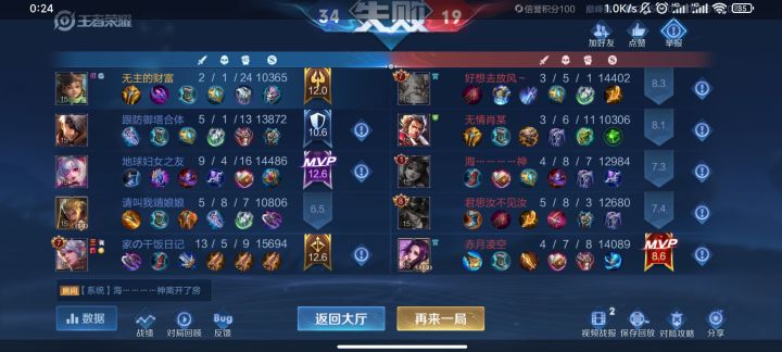 一个人不配赢，五个人不配赢。疯癫赛截图