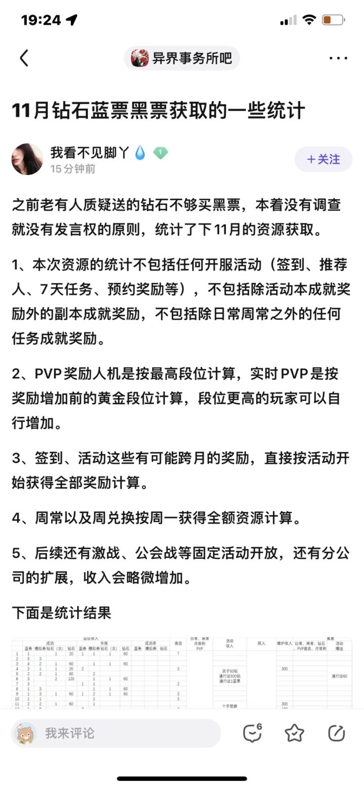 搬运贴吧大佬做的钻石统计截图