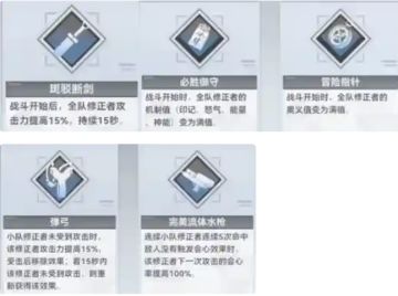 三测多维变量第一期速通攻略