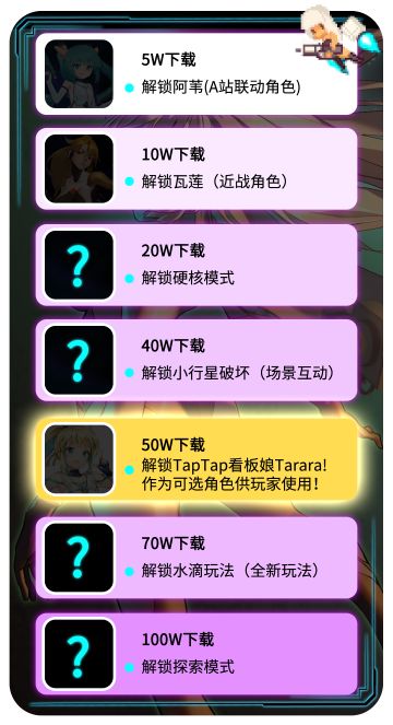 【开服活动一】下载里程碑解锁活动已开启，快拉上你的小伙伴一起加入吧！