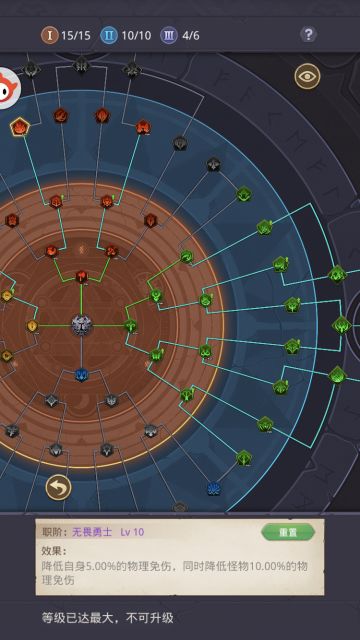 敏捷星盘觉醒法