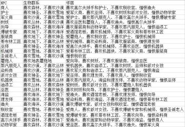 关于npc水晶传送阵