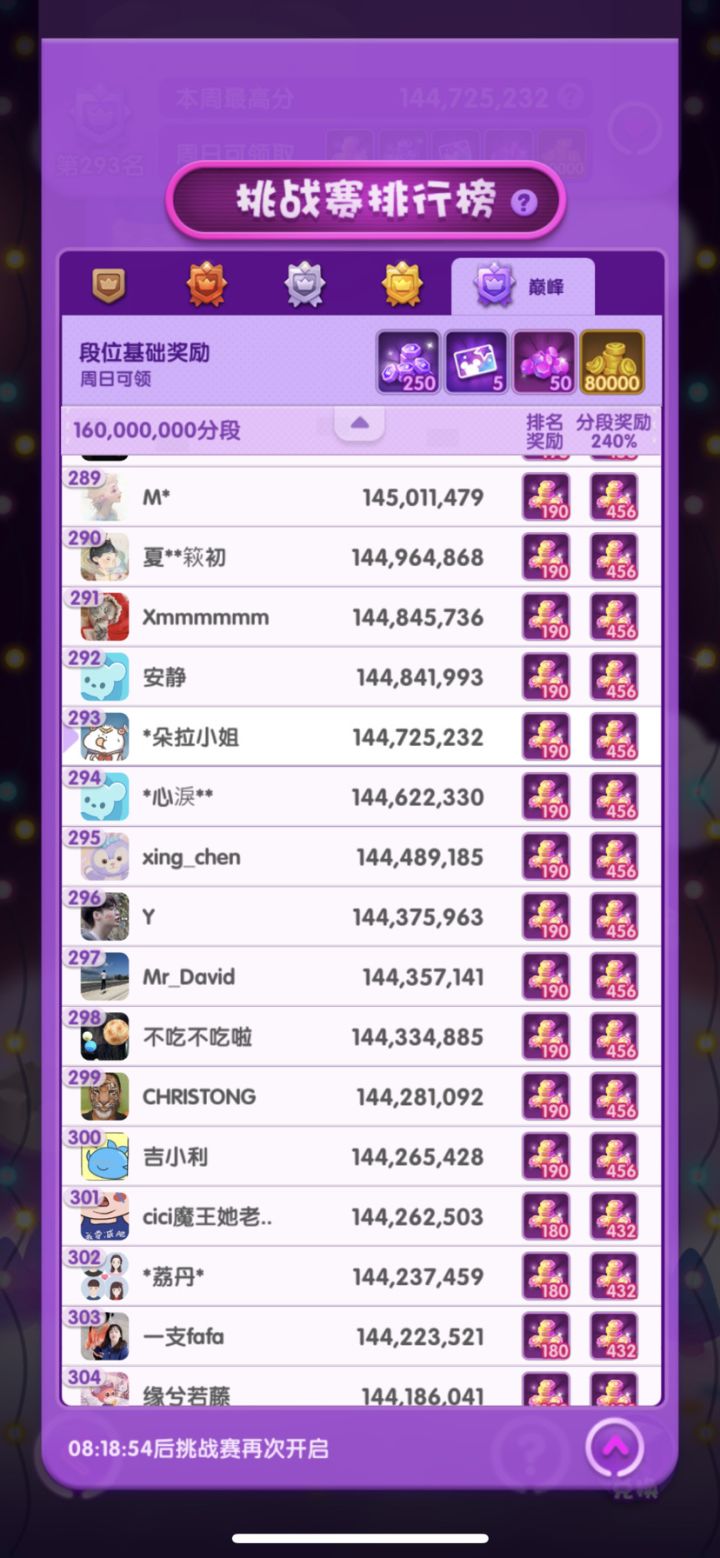 #周年打卡 D05 也不是真的d05了截图