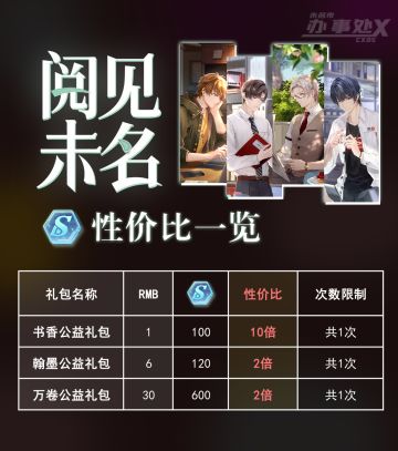 【阅见未名】公益礼包性价比