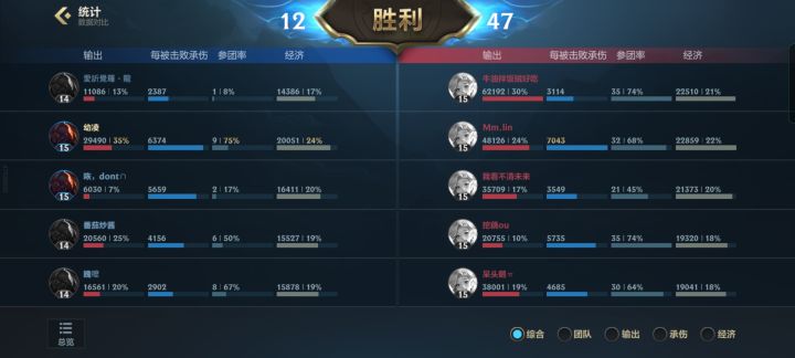谁知道克隆买破舰者是干嘛的,服了截图