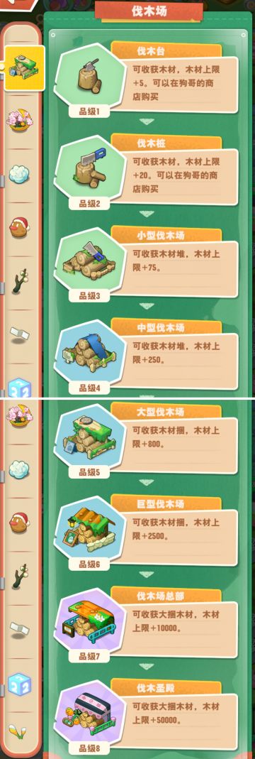 功能性物品图鉴